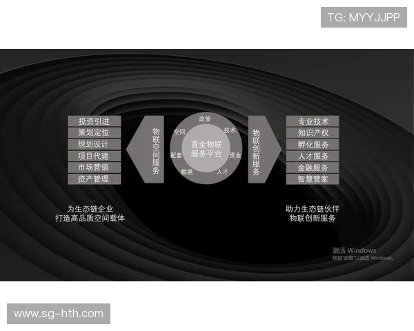 产业链上下游伙伴共建标准池 助力体育社区运营逻辑在演进阶段消除壁垒